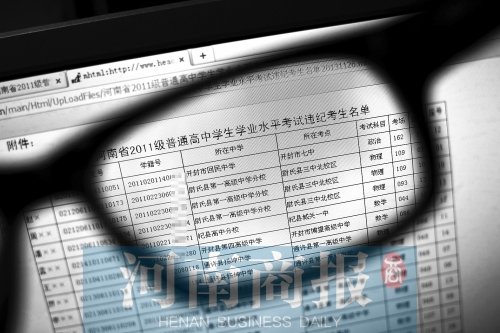 在河南招生考試信息網(wǎng)上可以看到356名違紀(jì)舞弊考生的相關(guān)信息，其中包括考生號(hào)、學(xué)籍號(hào)、所在中學(xué)等