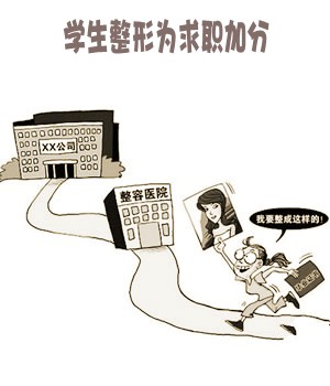 　暑期整容市場(chǎng)，學(xué)生占消費(fèi)群體近七成