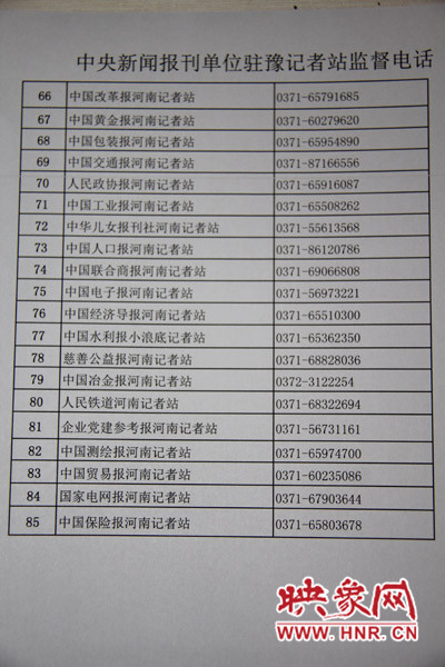 中央新聞報(bào)刊單位駐豫記者站監(jiān)督電話(三) 中央新聞報(bào)刊單位駐豫記者站監(jiān)督電話(三)