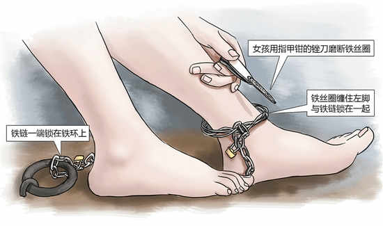 嘉興市公安局秀洲區(qū)分局召開了一個小型發(fā)布會，首次對外披露案情細節(jié)。女孩利用隨身攜帶的指甲刀，一點點將身上鎖鏈磨斷，6月23日，她掙脫鎖鏈，跑到氣窗大喊救命，周圍居民聞聲報警，女孩11天的地獄經(jīng)歷才告結束。
