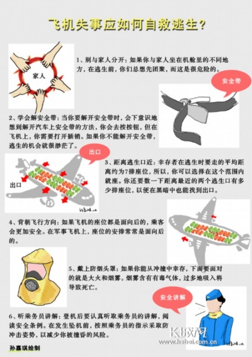 飛機(jī)失事后如何自救？逃生“黃金”時(shí)間僅50秒