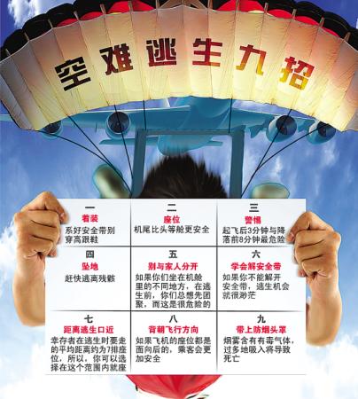 乘坐飛機時若災(zāi)難發(fā)生 如何自救？