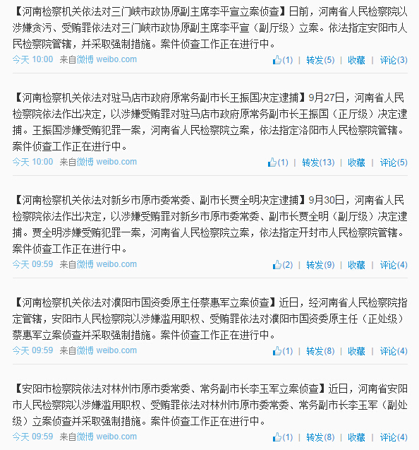 河南依法查處5名廳處級官員 駐馬店新鄉(xiāng)副市長被抓 河南依法查處5名廳處級官員 駐馬店新鄉(xiāng)副市長被抓