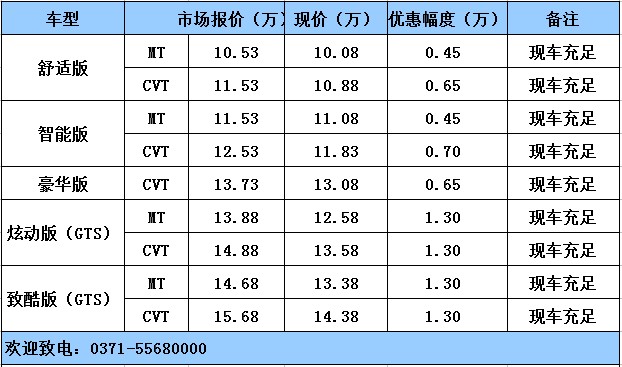 威佳宏遠購車有“禮”“油”