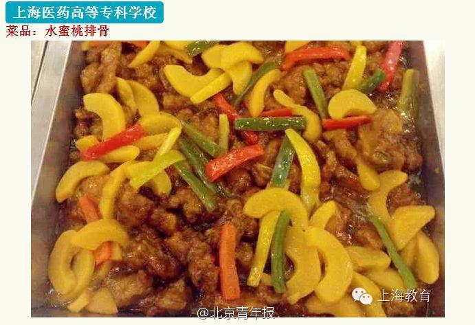 上海高校菜品大賽 食堂 上海高校菜品大賽 食堂