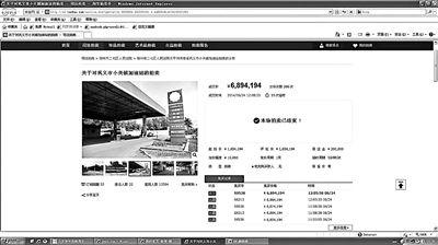 昨天中午，淘寶司法拍賣的河南一加油站最終以689萬多元的價格成交，因恰在油價上調之日而備受各方關注。