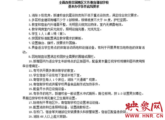 全面改善貧困地區(qū)義務(wù)教育薄弱學(xué)?；巨k學(xué)條件底線要求