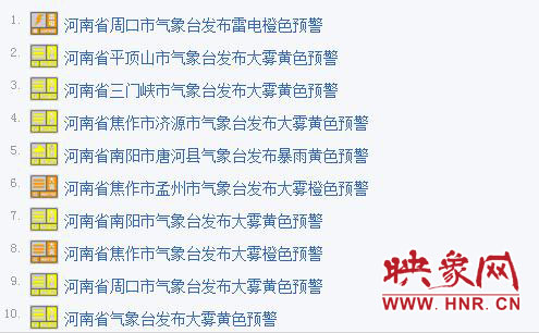 河南大霧和暴雨預警 河南大霧和暴雨預警