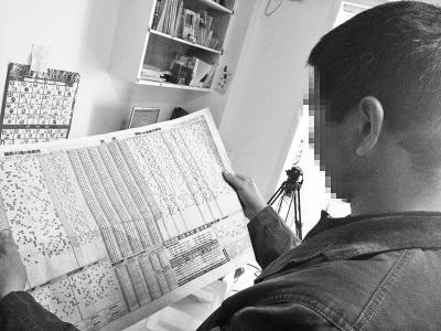 鄭州一彩民輕信"神秘人"可預(yù)測(cè)彩票中獎(jiǎng)號(hào)被騙8萬(wàn) 鄭州一彩民輕信"神秘人"可預(yù)測(cè)彩票中獎(jiǎng)號(hào)被騙8萬(wàn)