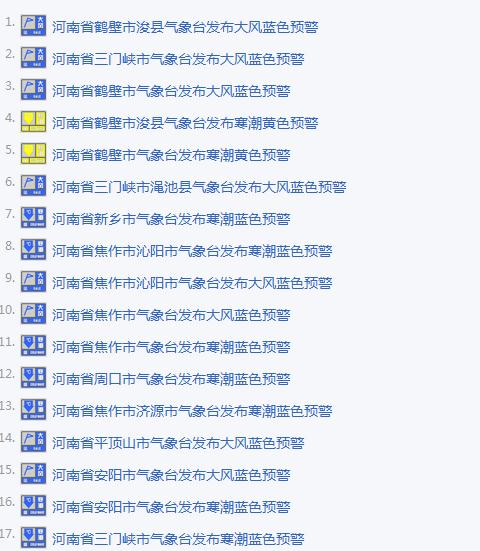 上周末河南發(fā)布9個(gè)寒潮預(yù)警8個(gè)大風(fēng)預(yù)警 上周末河南發(fā)布9個(gè)寒潮預(yù)警8個(gè)大風(fēng)預(yù)警