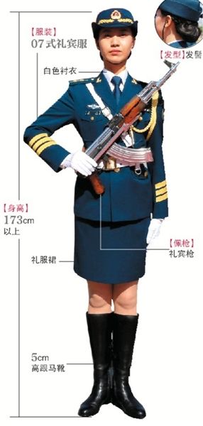 三軍儀仗隊女兵 三軍儀仗隊女兵
