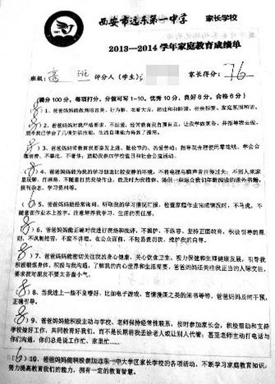 一名學(xué)生為家長打出的分數(shù)