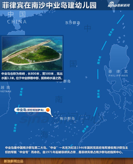菲律賓進退無奈被迫轉(zhuǎn)向用中業(yè)島要挾中國