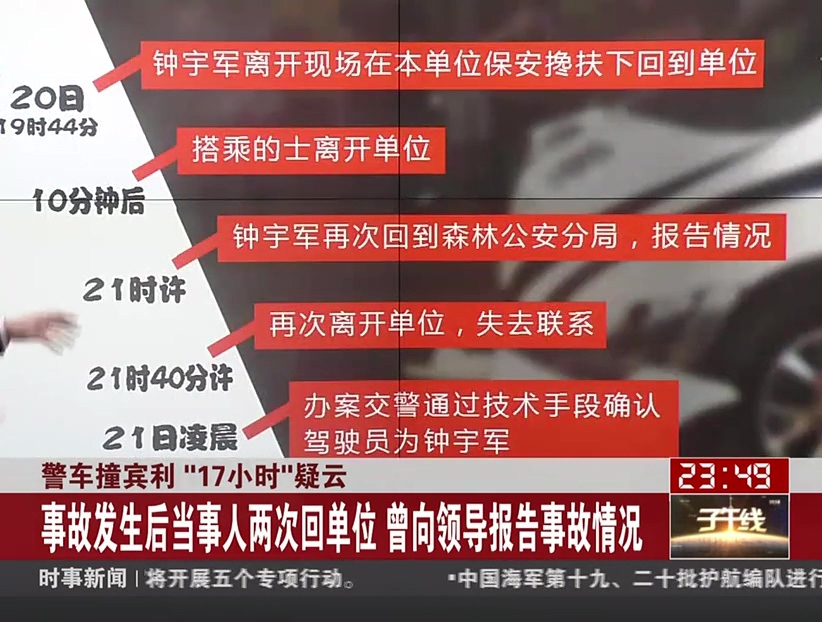 公安局副局長開警車撞賓利后逃逸被拘10天