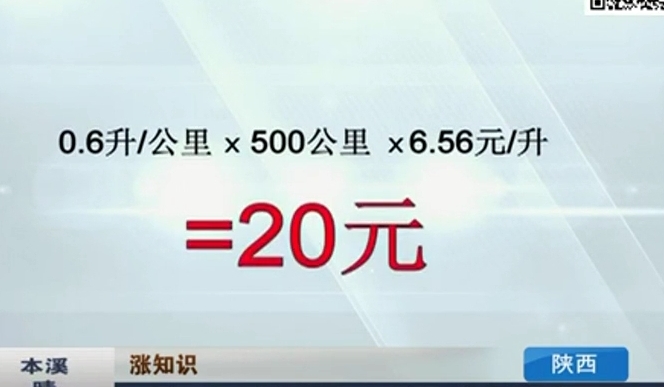 開窗or開空調(diào) 夏天開車哪個(gè)更省油？
