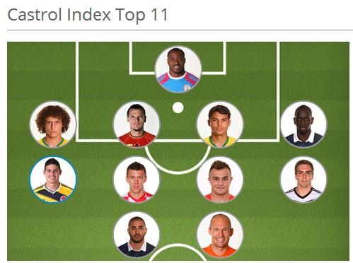 嘉實(shí)多小組賽最佳陣容 嘉實(shí)多小組賽最佳陣容