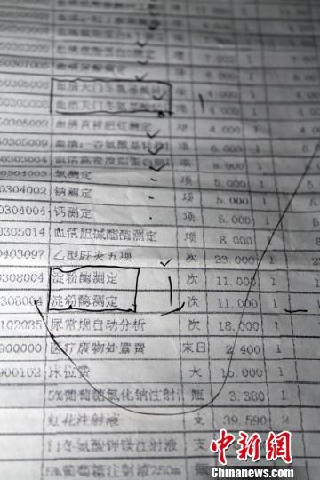 　患者家屬指稱的重復(fù)收費項目?！≡S永強　攝